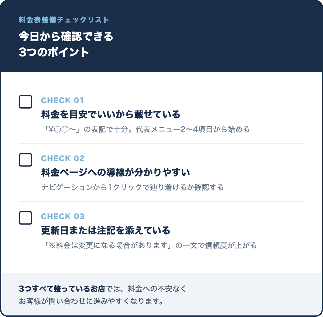 料金表整備チェックリスト:今日から確認できる3つのポイント